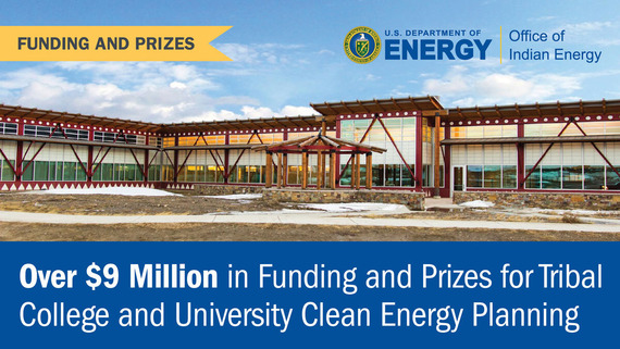 TCU Prizes and Funding